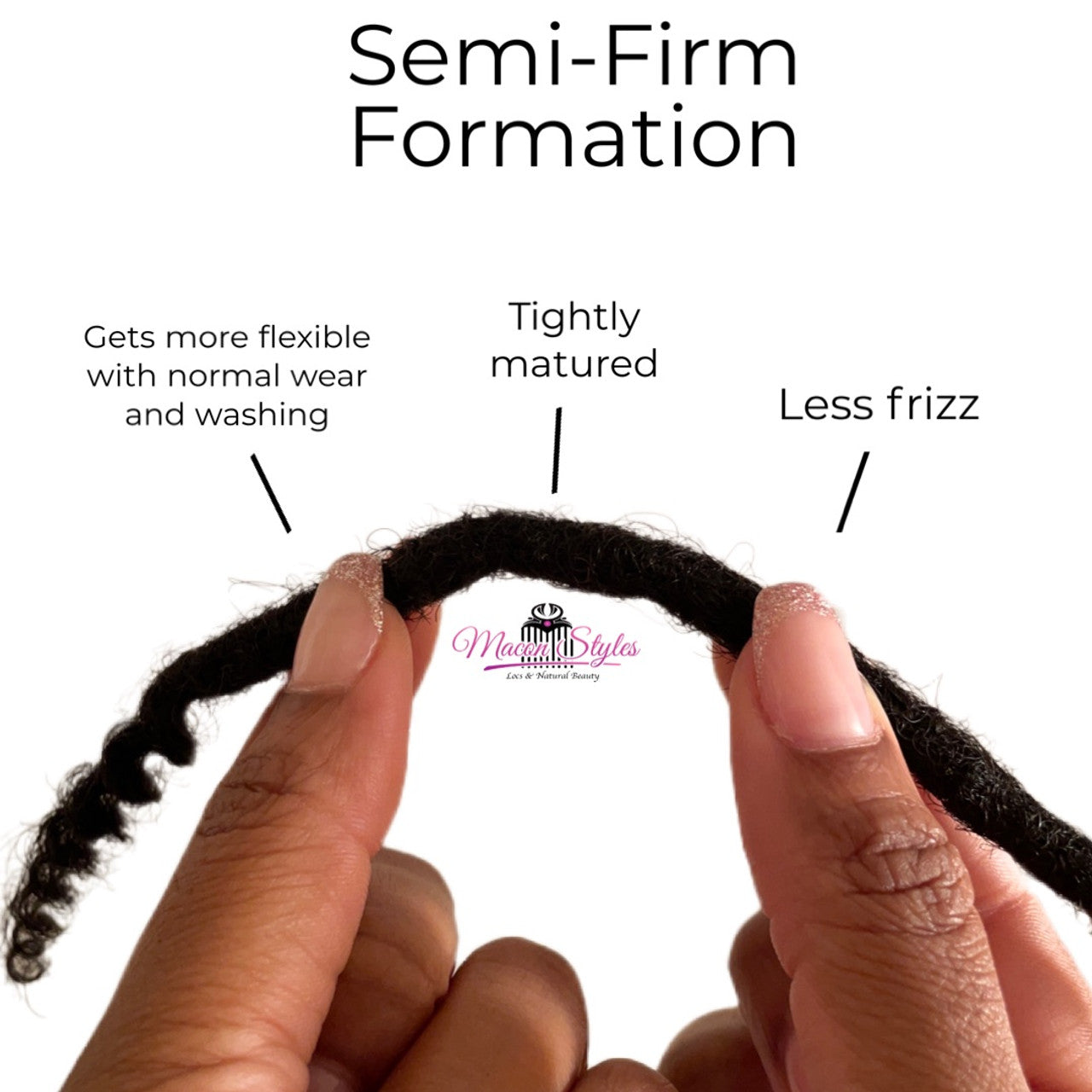 Goddess Loc Bundle (Handmade Curly Locs)